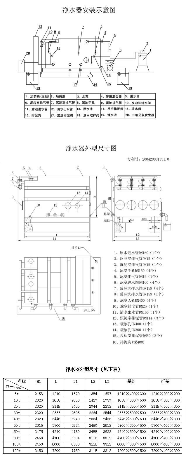 內蒙古污水處理設備